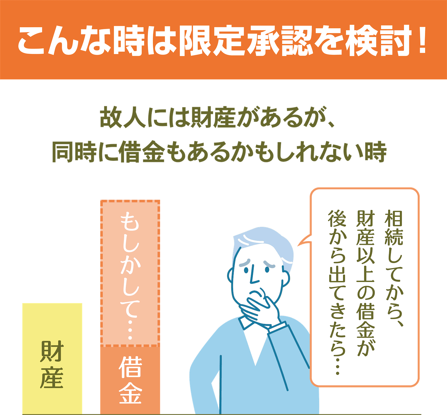 個人には財産があるが、同時に借金もあるかもしれない時